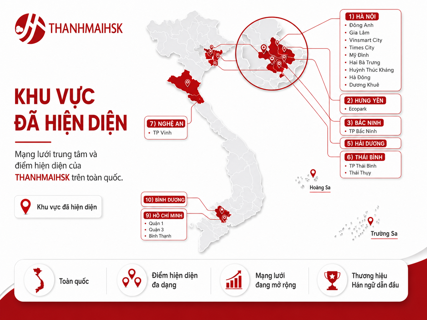 Bản đồ các địa điểm và cơ sở đã hiện diện của hệ thống THANHMAIHSK trên toàn quốc